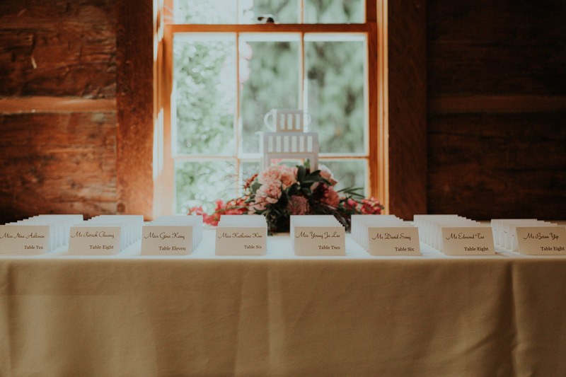 Simple and elegant place cards for a garden wedding at Robinswood House in Bellevue, WA. 
